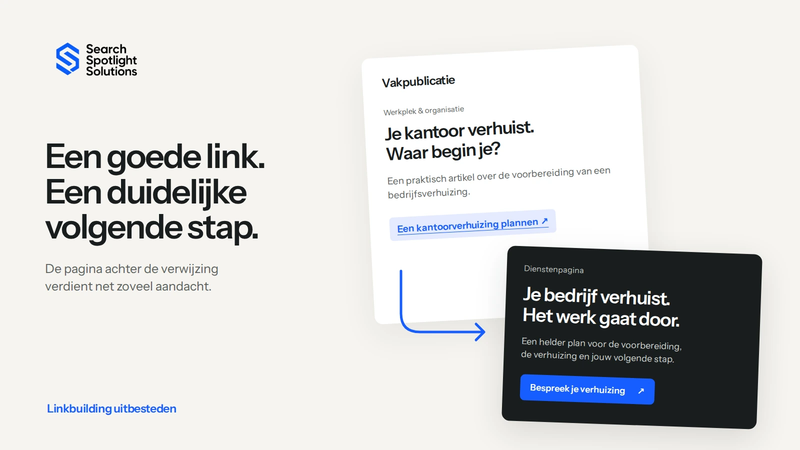 Schematisch overzicht van een vakpublicatie die verwijst naar een dienstenpagina met een contactknop
